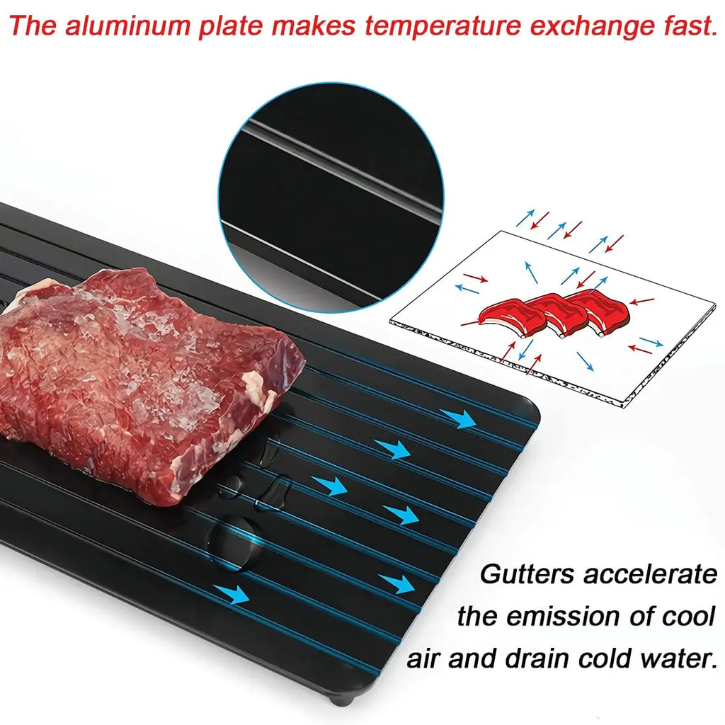 Fast Thawing Defrosting Tray